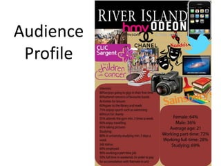 Audience
 Profile
 