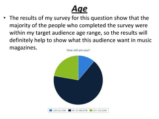Age
• The results of my survey for this question show that the
majority of the people who completed the survey were
within...