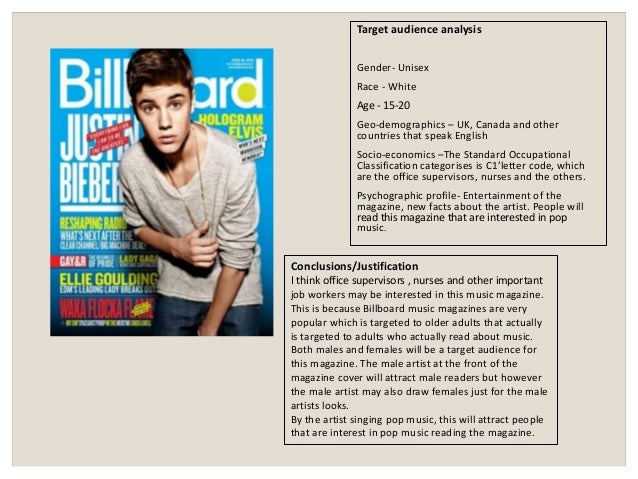 audience profiling