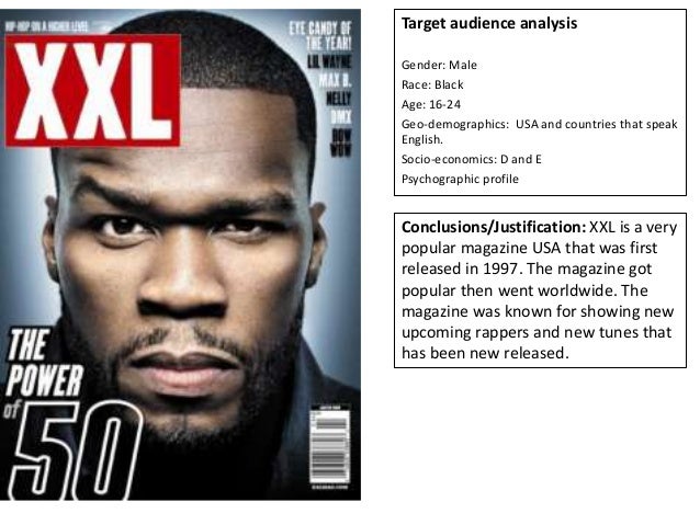 audience profiling