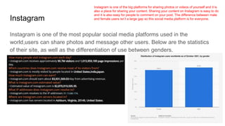 Instagram
Instagram is one of the most popular social media platforms used in the
world,users can share photos and message other users. Below are the statistics
of their site, as well as the differentiation of use between genders.
Instagram is one of the big platforms for sharing photos or videos of yourself and it is
also a place for sharing your content. Sharing your content on Instagram is easy to do
and it is also easy for people to comment on your post. The difference between male
and female users isn’t a large gap so this social media platform is for everyone.
 