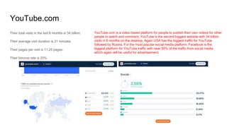 YouTube.com
Their total visits in the last 6 months is 34 billion.
Their average visit duration is 21 minutes.
Their pages per visit is 11.25 pages.
Their bounce rate is 20%.
YouTube.com is a video based platform for people to publish their own videos for other
people to watch and comment. YouTube is the second biggest website with 34 billion
visits in 6 months on the desktop. Again USA has the biggest traffic for YouTube
followed by Russia. For the most popular social media platform, Facebook is the
biggest platform for YouTube traffic with near 50% of the traffic from social media
which again will be useful for advertisement.
 