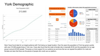 York Demographic
Here I have found data for our target audience with York being our target location. Over the years the population of York has grown quickly
with over 210,000 people living in York now. I have also found that the male to female ratio is basically 50:50 and the population for our age
group is around 25,000 people. This gives us more support for our audience as we know that we can appeal this platform for male and
females and also that there are thousands of people who could use our platform.
 