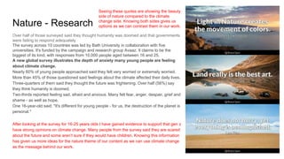 Nature - Research
After looking at the survey for 16-25 years olds I have gained evidence to support that gen z
have strong opinions on climate change. Many people from the survey said they are scared
about the future and some aren’t sure if they would have children. Knowing this information
has given us more ideas for the nature theme of our content as we can use climate change
as the message behind our work.
Over half of those surveyed said they thought humanity was doomed and that governments
were failing to respond adequately
The survey across 10 countries was led by Bath University in collaboration with five
universities. It's funded by the campaign and research group Avaaz. It claims to be the
biggest of its kind, with responses from 10,000 people aged between 16 and 25.
A new global survey illustrates the depth of anxiety many young people are feeling
about climate change.
Nearly 60% of young people approached said they felt very worried or extremely worried.
More than 45% of those questioned said feelings about the climate affected their daily lives.
Three-quarters of them said they thought the future was frightening. Over half (56%) say
they think humanity is doomed.
Two-thirds reported feeling sad, afraid and anxious. Many felt fear, anger, despair, grief and
shame - as well as hope.
One 16-year-old said: "It's different for young people - for us, the destruction of the planet is
personal."
Seeing these quotes are showing the beauty
side of nature compared to the climate
change side. Knowing both sides gives us
options as we can contrast them in our work.
 