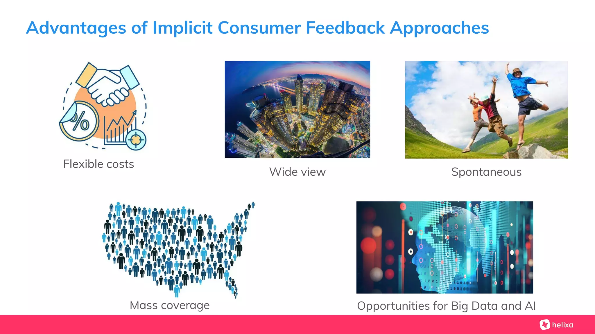 Advantages of Implicit Consumer Feedback Approaches
Flexible costs
Wide view
Opportunities for Big Data and AIMass coverage
Spontaneous
 