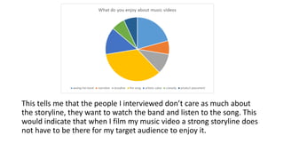 This tells me that the people I interviewed don’t care as much about
the storyline, they want to watch the band and listen to the song. This
would indicate that when I film my music video a strong storyline does
not have to be there for my target audience to enjoy it.
 