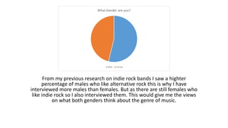 From my previous research on indie rock bands I saw a highter
percentage of males who like alternative rock this is why I have
interviewed more males than females. But as there are still females who
like indie rock so I also interviewed them. This would give me the views
on what both genders think about the genre of music.
 