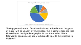 The top genre of music I found was indie rock this relates to the genre
of music I will be using in my music video, this is useful is I can see that
I have chosen the right demographic for the music video. This is
followed by pop punk and pop which is quite close to the subgenre to
indie rock.
 