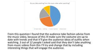 From this question I found that the audience take fashion advise from
the music video, because of this Ill make sure the costume are up to
date with trends and that it’ll give the audience ideas of outfits when
watching. 3 out of 12 people I asked said that they don’t take anything
from music videos from this I’ll try and change that by including
interesting things that will engage the audience.
 