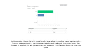 In this question, I found that a lot more females were willing to complete my survey than males.
From my previous research I saw that more males like indie rock music (my chosen genre) than
females, so hopefully this will give a contrast and show that a lot of women do like the indie rock
genre.
 