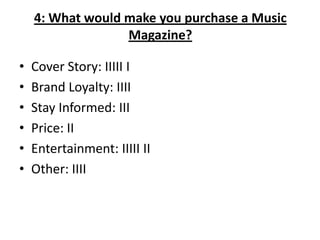4: What would make you purchase a Music
                  Magazine?

•   Cover Story: IIIII I
•   Brand Loyalty: IIII
•   Stay Informed: III
•   Price: II
•   Entertainment: IIIII II
•   Other: IIII
 