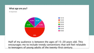 Half of my audience is between the ages of 15-20 years old. This
encourages me to include trendy conventions that will feel relatable
to teenagers of young adults of the twenty-first century.
 