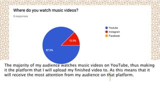 The majority of my audience watches music videos on YouTube, thus making
it the platform that I will upload my finished video to. As this means that it
will receive the most attention from my audience on that platform.
 