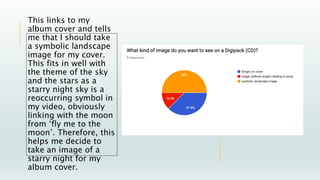 This links to my
album cover and tells
me that I should take
a symbolic landscape
image for my cover.
This fits in well with
the theme of the sky
and the stars as a
starry night sky is a
reoccurring symbol in
my video, obviously
linking with the moon
from ‘fly me to the
moon’. Therefore, this
helps me decide to
take an image of a
starry night for my
album cover.
 