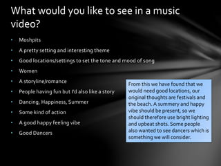 • Moshpits
• A pretty setting and interesting theme
• Good locations/settings to set the tone and mood of song
• Women
• A storyline/romance
• People having fun but I’d also like a story
• Dancing, Happiness, Summer
• Some kind of action
• A good happy feeling vibe
• Good Dancers
What would you like to see in a music
video?
From this we have found that we
would need good locations, our
original thoughts are festivals and
the beach. A summery and happy
vibe should be present, so we
should therefore use bright lighting
and upbeat shots. Some people
also wanted to see dancers which is
something we will consider.
 