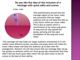 Do you like the idea of the inclusion of a
montage with quick edits and scenes
Yes

No

8%

92%

•The questionnaire proved that the
montage aspect of our music video
was successful with our target
audience and we will keep this idea as
a key factor within our music video.
This is also an aspect which is
conventional of our dance pop genre
of song and will also uphold the
young, partying and fast pace
atmosphere of the song and music
video.

•The montage will also keep our target audience entertained as it will
exhibit many different scenes, locations and props which will make the
music video unique and keep the audience up to date with the
protagonists. However we will also ensure that our montage does not go
too quickly as someone within our focus group also commented that they
didn’t like too much quick edits which will not allow them to see all
scenes to the best of their ability.

 