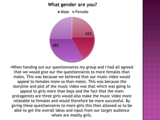 What gender are you?
Male

Female

42%
58%

•When handing out our questionnaires my group and I had all agreed
that we would give our the questionnaires to more females than
males. This was because we believed that our music video would
appeal to females more so than males. This was because the
storyline and plot of the music video was that which was going to
appeal to girls more than boys and the fact that the main
protagonists are three girls would also make the music video more
relatable to females and would therefore be more successful. By
giving these questionnaires to more girls this then allowed us to be
able to get the overall ideas and input from our target audience
whom are mostly girls.

 