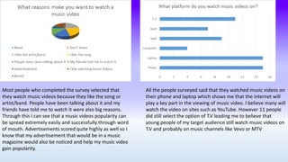Most people who completed the survey selected that
they watch music videos because they like the song or
artist/band. People have been talking about it and my
friends have told me to watch it were also big reasons.
Through this I can see that a music videos popularity can
be spread extremely easily and successfully through word
of mouth. Advertisements scored quite highly as well so I
know that my advertisement that would be in a music
magazine would also be noticed and help my music video
gain popularity.
All the people surveyed said that they watched music videos on
their phone and laptop which shows me that the internet will
play a key part in the viewing of music video. I believe many will
watch the video on sites such as YouTube. However 11 people
did still select the option of T.V leading me to believe that
young people of my target audience still watch music videos on
T.V and probably on music channels like Vevo or MTV
 