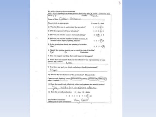 Audience questionnare