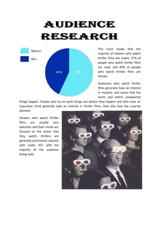 -247650-247650Audience Research <br />1905031750This chart shows that the majority of viewers who watch thriller films are males, 57% of people who watch thriller films are male and 43% of people who watch thriller films are female. <br />-17227551378585Audiences who watch thriller films generally have an interest in mystery, and action that has twists and where unexpected things happen. People who try to work things out before they happen and who have an inquisitive mind generally take an interest in thriller films, they also love the surprise element.<br />Viewers who watch thriller films are usually very attentive and their minds are focused on the action that they watch, thrillers are generally particularly popular with under 25’s with the majority of the audience being male.<br />