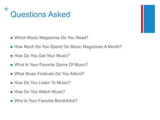 Questions AskedWhich Music Magazines Do You Read?How Much Do You Spend On Music Magazines A Month?How Do You Get Your Music?What Is Your Favorite Genre Of Music?What Music Festivals Do You Attend?How Do You Listen To Music?How Do You Watch Music?Who Is Your Favorite Band/Artist?