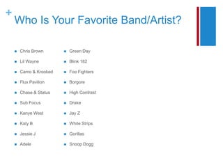 Chris BrownLil WayneCamo & KrookedFlux PavilionChase & StatusSub FocusKanye WestKaty BJessie JAdele	Who Is Your Favorite Band/Artist?Green DayBlink 182Foo Fighters BorgoreHigh ContrastDrakeJay ZWhite StripsGorillasSnoop Dogg