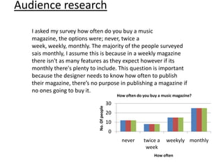 Audience research
   I asked my survey how often do you buy a music
   magazine, the options were; never, twice a
   week, weekly, monthly. The majority of the people surveyed
   sais monthly, I assume this is because in a weekly magazine
   there isn't as many features as they expect however if its
   monthly there's plenty to include. This question is important
   because the designer needs to know how often to publish
   their magazine, there’s no purpose in publishing a magazine if
   no ones going to buy it.
                                                   How often do you buy a music magazine?
                              No. Of people
                                              30
                                              20
                                              10
                                              0
                                                     never      twice a     weekyly monthly
                                                                 week
                                                                     How often
 