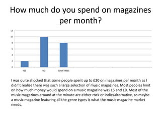 How much do you spend on magazines
           per month?
12

10

8

6

4

2

0
       YES         NO        SOMETIMES



I was quite shocked that some people spent up to £20 on magazines per month as I
didn’t realise there was such a large selection of music magazines. Most peoples limit
on how much money would spend on a music magazine was £5 and £0. Most of the
music magazines around at the minute are either rock or indie/alternative, so maybe
a music magazine featuring all the genre types is what the music magazine market
needs.
 