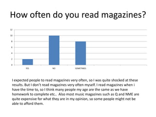 How often do you read magazines?
12

10

8

6

4

2

0
         YES              NO            SOMETIMES




 I expected people to read magazines very often, so I was quite shocked at these
 results. But I don’t read magazines very often myself. I read magazines when i
 have the time to, so I think many people my age are the same as we have
 homework to complete etc.. Also most music magazines such as Q and NME are
 quite expensive for what they are in my opinion, so some people might not be
 able to afford them.
 