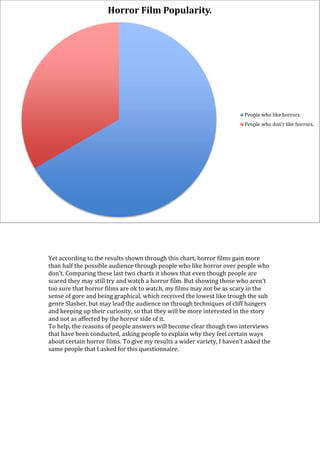 Horror Film Popularity.




                                                                         People who like horrors.
                                                                         People who don't like horrors.




Yet according to the results shown through this chart, horror films gain more
than half the possible audience through people who like horror over people who
don’t. Comparing these last two charts it shows that even though people are
scared they may still try and watch a horror film. But showing those who aren’t
too sure that horror films are ok to watch, my films may not be as scary in the
sense of gore and being graphical, which received the lowest like trough the sub
genre Slasher, but may lead the audience on through techniques of cliff hangers
and keeping up their curiosity, so that they will be more interested in the story
and not as affected by the horror side of it.
To help, the reasons of people answers will become clear though two interviews
that have been conducted, asking people to explain why they feel certain ways
about certain horror films. To give my results a wider variety, I haven’t asked the
same people that I asked for this questionnaire.
 