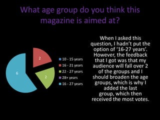 What age group do you think this
        magazine is aimed at?
         Sales
                                     When I asked this
                                 question, I hadn’t put the
                                  option of ‘16-27 years’.
                                  However, the feedback
        2        10 - 15 years     that I got was that my
                 16 - 21 years    audience will fall over 2
6                22 - 27 years       of the groups and I
            2    28+ years        should broaden the age
                 16 - 27 years     groups, which is why I
                                       added the last
                                     group, which then
                                 received the most votes.
 