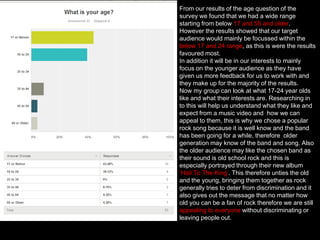From our results of the age question of the
survey we found that we had a wide range
starting from below 17 and 55 and older.
However the results showed that our target
audience would mainly be focussed within the
below 17 and 24 range, as this is were the results
favoured most.
In addition it will be in our interests to mainly
focus on the younger audience as they have
given us more feedback for us to work with and
they make up for the majority of the results.
Now my group can look at what 17-24 year olds
like and what their interests are. Researching in
to this will help us understand what they like and
expect from a music video and how we can
appeal to them, this is why we chose a popular
rock song because it is well know and the band
has been going for a while, therefore older
generation may know of the band and song. Also
the older audience may like the chosen band as
their sound is old school rock and this is
especially portrayed through their new album
‘Hail To The King’. This therefore unties the old
and the young, bringing them together as rock
generally tries to deter from discrimination and it
also gives out the message that no matter how
old you can be a fan of rock therefore we are still
appealing to everyone without discriminating or
leaving people out.

 