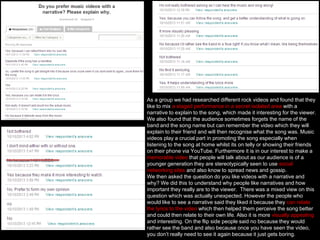 As a group we had researched different rock videos and found that they
like to mix a staged performance in a secret isolated area with a
narrative to explain to the song, which made it interesting for the viewer.
We also found that the audience sometimes forgets the name of the
band and the song name but can remember the video which they will
explain to their friend and will then recognise what the song was. Music
videos play a crucial part in promoting the song especially when
listening to the song at home whilst its on telly or showing their friends
on their phone via YouTube. Furthermore it is in our interest to make a
memorable video that people will talk about as our audience is of a
younger generation they are stereotypically seen to use social
networking sites and also know to spread news and gossip.
We then asked the question do you like videos with a narrative and
why? We did this to understand why people like narratives and how
important they really are to the viewer. There was a mixed view on this
question which was actually unexpected. However the people who
would like to see a narrative said they liked it because they can relate
the lyrics to the video which then helped them perceive the song better
and could then relate to their own life. Also it is more visually appealing
and interesting. On the flip side people said no because they would
rather see the band and also because once you have seen the video,
you don’t really need to see it again because it just gets boring.

 
