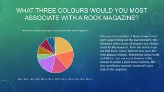 WHAT THREE COLOURS WOULD YOU MOST
ASSOCIATE WITH A ROCK MAGAZINE?
What three colours would you most associate with a rock magazine?
0

4

This question consisted of three answers from
each subject filling out the questionnaire. This
allowed a wider choice of answers and a better
result for the research. From the results I can
see that Black, Green, Red and blue were the
most popular choices, followed by Grey, Purple
and White. I can use a combination of the
colours to create a good colour scheme. This
also contributes towards the overall house
style of the magazine.

1

13

5
1

4

3
11

1

10
9

Black

Green

Blue

Red

Orange

Yellow

White

Brown

Purple

Pink

Grey

Maroon

 