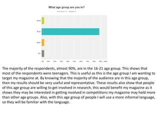 The majority of the respondents, almost 90%, are in the 16-21 age group. This shows that 
most of the respondents were teenagers. This is useful as this is the age group I am wanting to 
target my magazine at. By knowing that the majority of the audience are in this age group, 
then my results should be very useful and representative. These results also show that people 
of this age group are willing to get involved in research, this would benefit my magazine as it 
shows they may be interested in getting involved in competitions my magazine may hold more 
than other age groups. Also, with this age group of people I will use a more informal language, 
so they will be familiar with the language. 
 