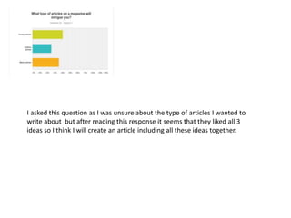 I asked this question as I was unsure about the type of articles I wanted to
write about but after reading this response it seems that they liked all 3
ideas so I think I will create an article including all these ideas together.
 