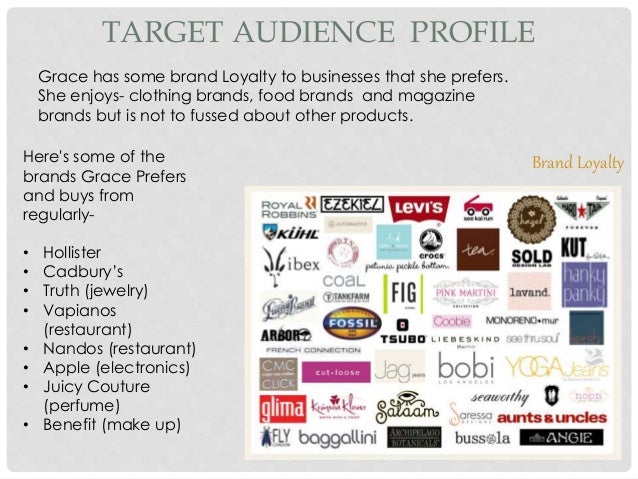 target market profiling