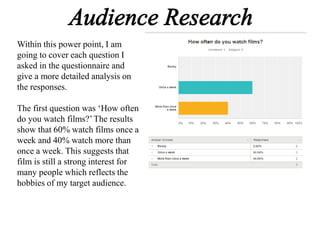 Within this power point, I am
going to cover each question I
asked in the questionnaire and
give a more detailed analysis on
the responses.
The first question was ‘How often
do you watch films?’The results
show that 60% watch films once a
week and 40% watch more than
once a week. This suggests that
film is still a strong interest for
many people which reflects the
hobbies of my target audience.
 