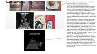 Here is a link to another page to show the types of
things my audience is associated with:
http://my-audienceprofile-blog.tumblr.com/
Most of our survey participants were students due to this
the majority of students would have parents/carers that
decent in the ABC1 demographic categories as the C1 and
C2 social grade. So their parents would either have a job
which is supervisory or clerical, junior managerial,
administrative, professional or as skilled manual workers.
Since the categories, A, B and C1 tend to add more to the
economy we make products that is targeted at these groups
of people.
According to Young and Rubicam’s characterisation model
there are seven types of people in the world, this model
splits the different types on consumers . The three types of
consumer we saw that as reflected from our survey were
aspirers, reformers and explorers. Aspires are seen to be
superficial and materialistic, their core need in life is status.
The explorer tend to be young my nature and always
seeking for discovery, most teenagers often have the need
to find themselves as well as their world therefore most
teenagers fall under the explorer category. However, unlike
Explorers, they will not buy things just
because they are new. Each characterisation has certain
needs such as discovery, individuality and status, linking to
Maslow's Hierarchy of needs as our consumer have esteem
needs which is something that would encourage ones
esteem and also self actualisation, a need of being able to
achieve ones potential. Everything in terms of my film will
be taken in consideration, as its aimed at all sorts of
students from both genders that already have an interest in
the horror genre.
 