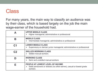 Class
For many years, the main way to classify an audience was
by their class, which is based largely on the job the main
wage-earner of the household had.
A UPPER MIDDLE CLASS
 Higher managerial, administrative or professional
B MIDDLE CLASS
 Intermediate managerial, administrative or professional
C1 LOWER MIDDLE CLASS
 Supervisory or clerical, junior managerial, administrative or professional
C2 SKILLED WORKING CLASS
 Skilled manual workers
D WORKING CLASS
 Semi and unskilled manual workers
E PEOPLE AT LOWEST LEVEL OF INCOME
 State pensioners or widows (no other earner), casual or lowest grade
workers
 