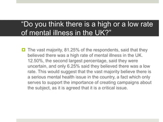 “Do you think there is a high or a low rate
of mental illness in the UK?”
 The vast majority, 81.25% of the respondents, said that they
believed there was a high rate of mental illness in the UK.
12.50%, the second largest percentage, said they were
uncertain, and only 6.25% said they believed there was a low
rate. This would suggest that the vast majority believe there is
a serious mental health issue in the country, a fact which only
serves to support the importance of creating campaigns about
the subject, as it is agreed that it is a critical issue.
 