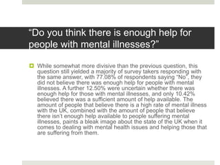 “Do you think there is enough help for
people with mental illnesses?”
 While somewhat more divisive than the previous question, this
question still yielded a majority of survey takers responding with
the same answer, with 77.08% of respondents saying “No”, they
did not believe there was enough help for people with mental
illnesses. A further 12.50% were uncertain whether there was
enough help for those with mental illnesses, and only 10.42%
believed there was a sufficient amount of help available. The
amount of people that believe there is a high rate of mental illness
with the UK, combined with the amount of people that believe
there isn’t enough help available to people suffering mental
illnesses, paints a bleak image about the state of the UK when it
comes to dealing with mental health issues and helping those that
are suffering from them.
 