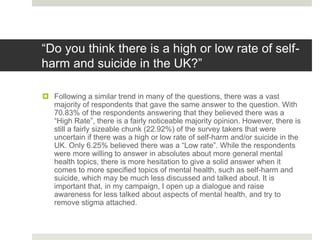 “Do you think there is a high or low rate of self-
harm and suicide in the UK?”
 Following a similar trend in many of the questions, there was a vast
majority of respondents that gave the same answer to the question. With
70.83% of the respondents answering that they believed there was a
“High Rate”, there is a fairly noticeable majority opinion. However, there is
still a fairly sizeable chunk (22.92%) of the survey takers that were
uncertain if there was a high or low rate of self-harm and/or suicide in the
UK. Only 6.25% believed there was a “Low rate”. While the respondents
were more willing to answer in absolutes about more general mental
health topics, there is more hesitation to give a solid answer when it
comes to more specified topics of mental health, such as self-harm and
suicide, which may be much less discussed and talked about. It is
important that, in my campaign, I open up a dialogue and raise
awareness for less talked about aspects of mental health, and try to
remove stigma attached.
 