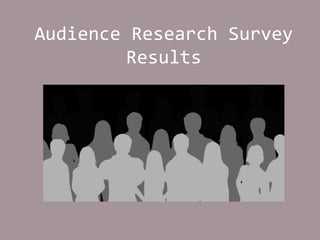 Audience Research Survey
Results
 