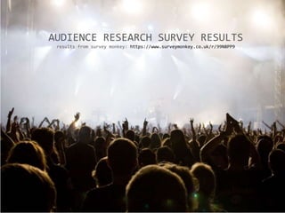 AUDIENCE RESEARCH SURVEY RESULTS
results from survey monkey: https://www.surveymonkey.co.uk/r/99N8PP9
 