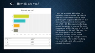 Q1 – How old are you?
I sent out a survey, which has 10
questions to be answered for all sixth
formers and members of staff, after
gathering 44 responses I found out that
most of our audience is between the
age of 16 – 18. The reason for having a
capped age range, is because the sixth
formers are within the ages of (16 – 18)
and having 19+ for staff. Not only that
our music production has some
elements, such as alcohol, which
cannot be seen by the younger viewers.
This shows us who will be watching
our music video and who possibly
enjoys it the most.
 