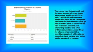 There were two choices which had
the same amount of votes, these
were people would pay £1-£2.50
and £3.60-£5 this tells me some
people will pay a lot for a magazine
and some will not therefore I will go
with a middle price as then I will be
able to include valuable and
interesting freebies and offer
brilliant competitions. Also if I go
for a lower price when it is a
monthly magazine it will make my
magazine stand out and be a better
opti0n because it is cheaper.
 