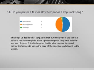 14. Do you prefer a fast or slow tempo for a Pop Rock song?
This helps us decide what song to use for our music video. We can use
either a medium tempo or a fast, upbeat tempo as they have a similar
amount of votes. This also helps us decide what camera shots and
editing techniques to use as the pace of the song is usually linked to the
visuals.
 