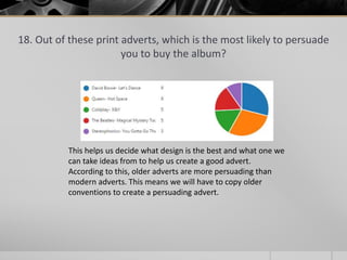 18. Out of these print adverts, which is the most likely to persuade
you to buy the album?
This helps us decide what design is the best and what one we
can take ideas from to help us create a good advert.
According to this, older adverts are more persuading than
modern adverts. This means we will have to copy older
conventions to create a persuading advert.
 