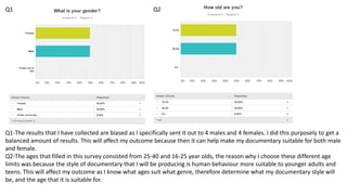 Q1 Q2
Q1-The results that I have collected are biased as I specifically sent it out to 4 males and 4 females. I did this purposely to get a
balanced amount of results. This will affect my outcome because then it can help make my documentary suitable for both male
and female.
Q2-The ages that filled in this survey consisted from 25-40 and 16-25 year olds, the reason why I choose these different age
limits was because the style of documentary that I will be producing is human behaviour more suitable to younger adults and
teens. This will affect my outcome as I know what ages suit what genre, therefore determine what my documentary style will
be, and the age that it is suitable for.
 